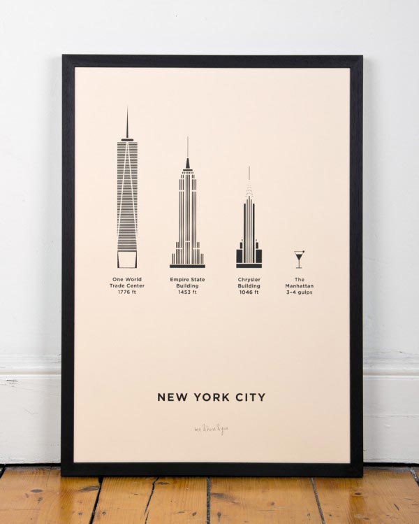 Minimalist city posters