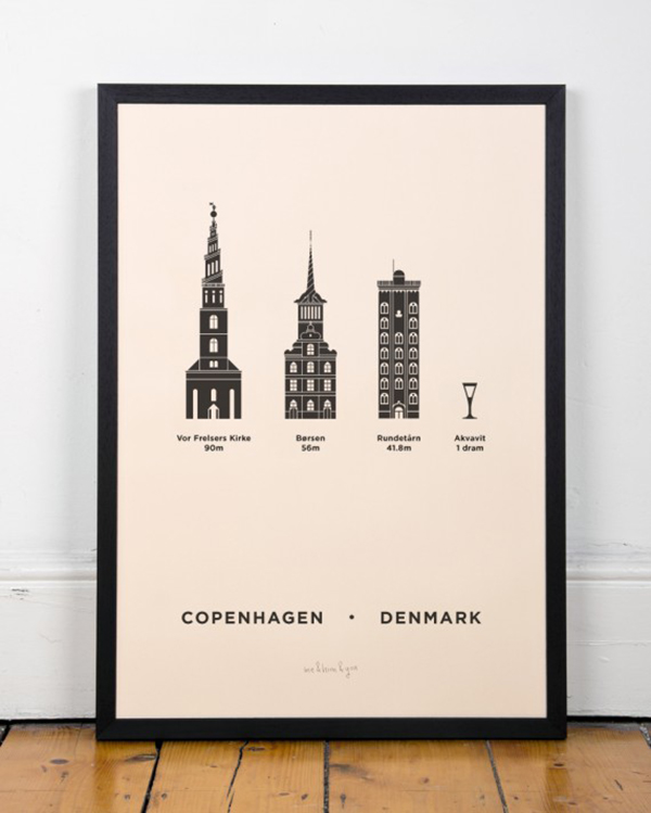 Minimalist city posters