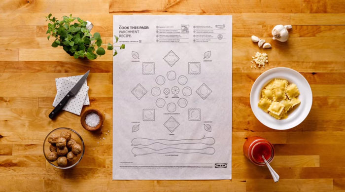 ikea-cooking-recipe-posters-594233a3e5d81__700